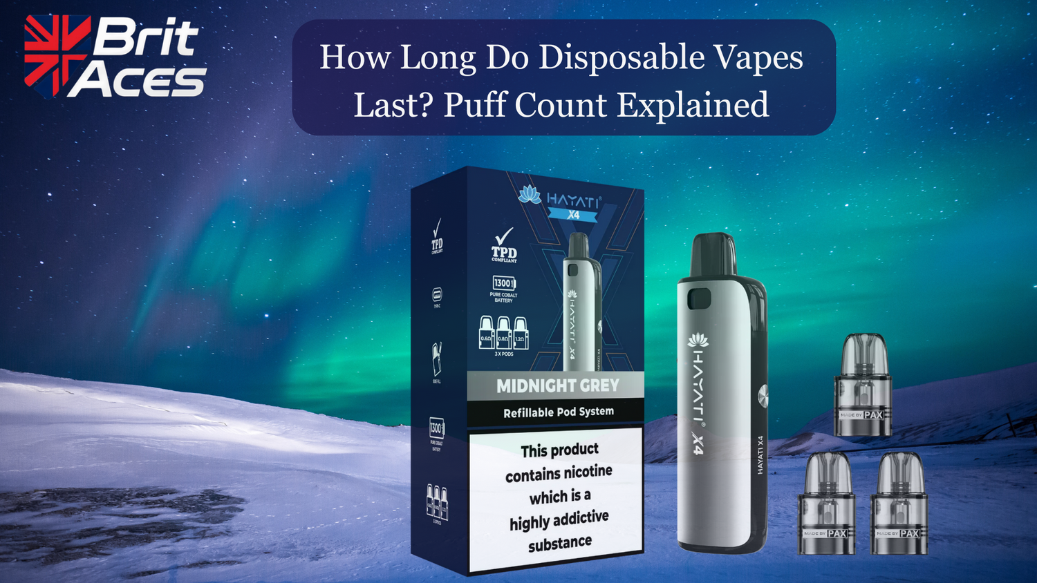 What is the lasting time of Disposable Vapes? Puff Count Explained