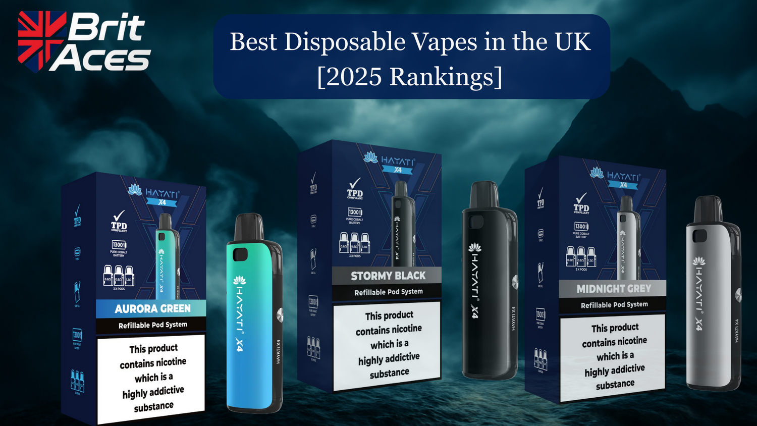 The Best Disposable Vapes in UK [2025 Rankings]