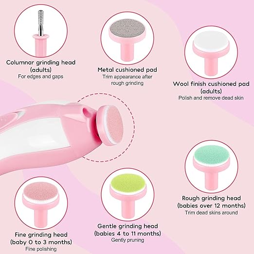 Baby Nail Trimmer