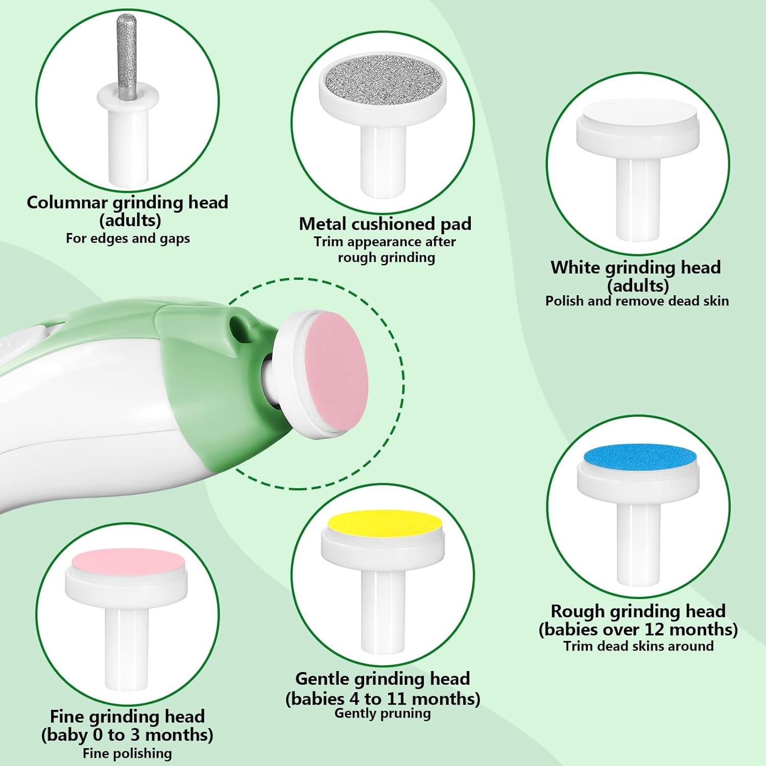 Baby Nail Trimmer